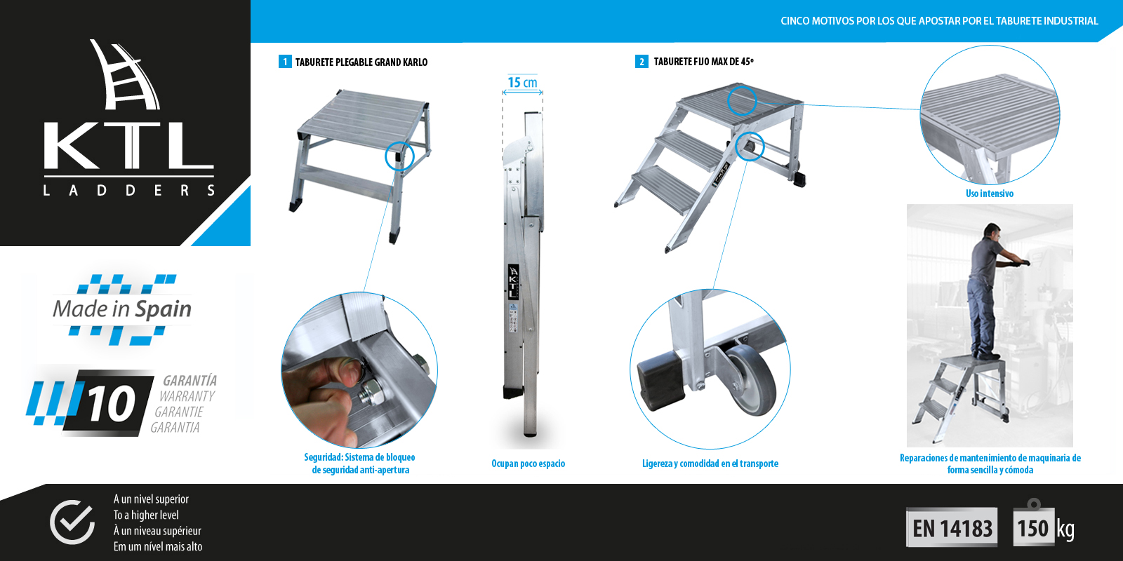 Five reasons to choose the industrial stool