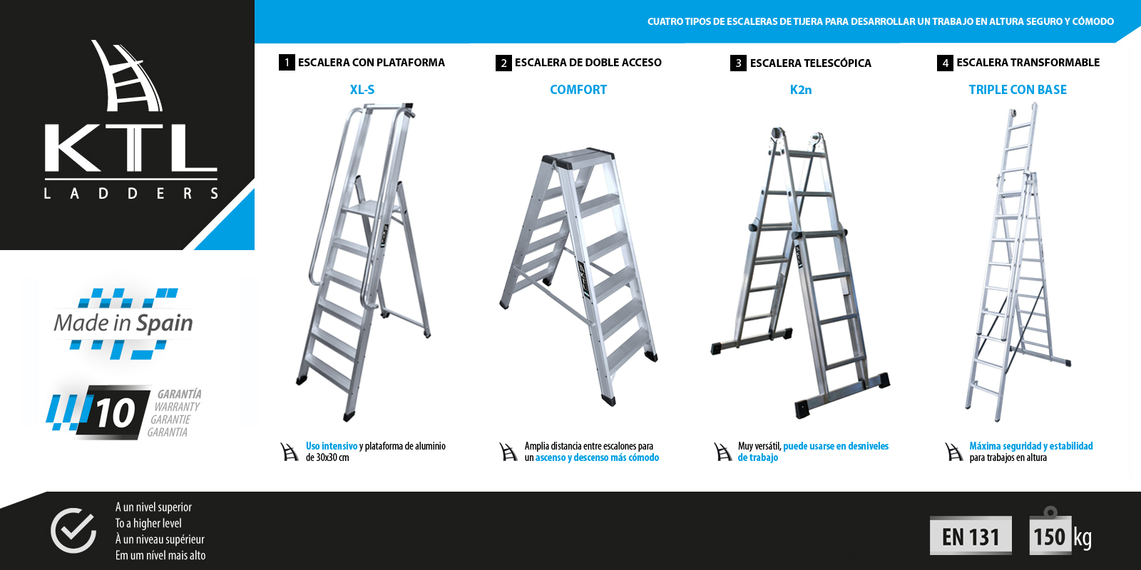 Quatre types d’escabeaux pour un travail sécurisé et confortable en hauteur