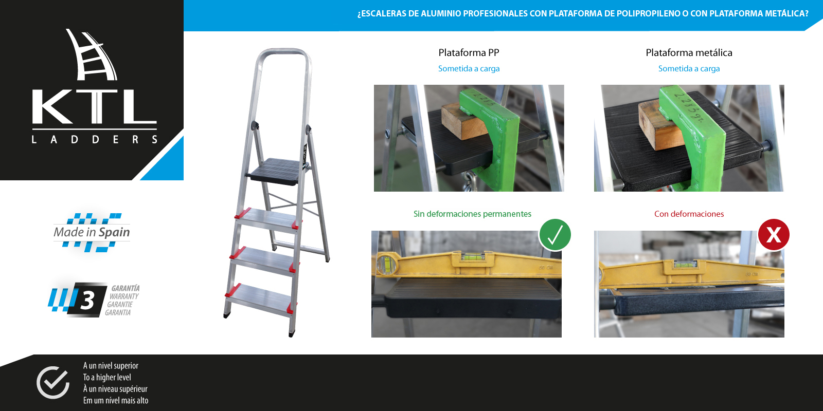 ¿Escaleras de aluminio profesionales con plataforma de polipropileno o con plataforma metálica?