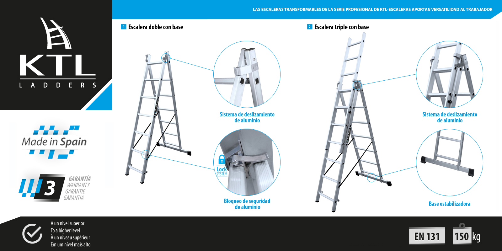 Las escaleras transformables de la serie profesional de KTL-Escaleras aportan versatilidad al trabajador