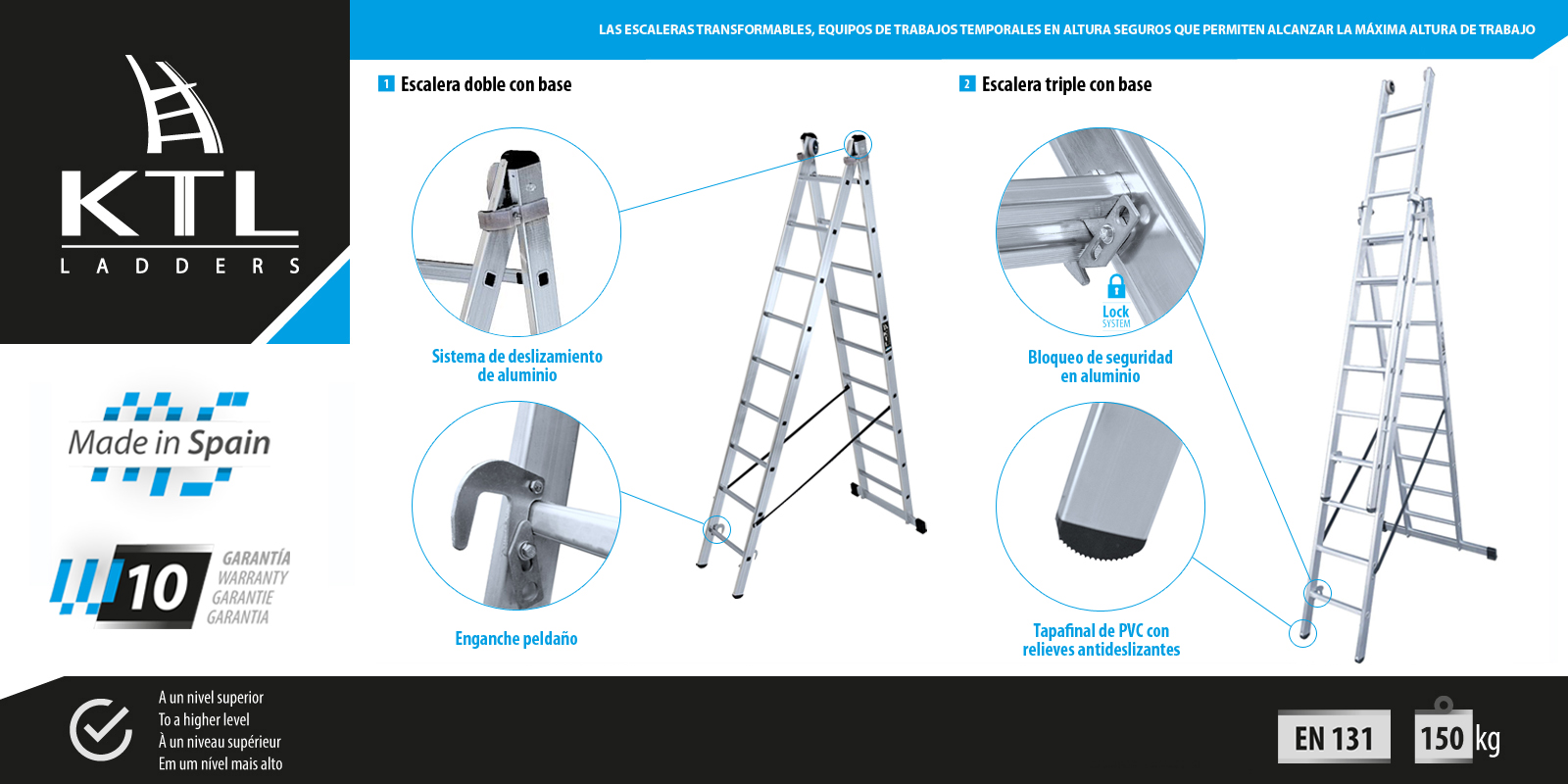 Las escaleras transformables, equipos de trabajos temporales en altura seguros que permiten alcanzar la máxima altura de trabajo