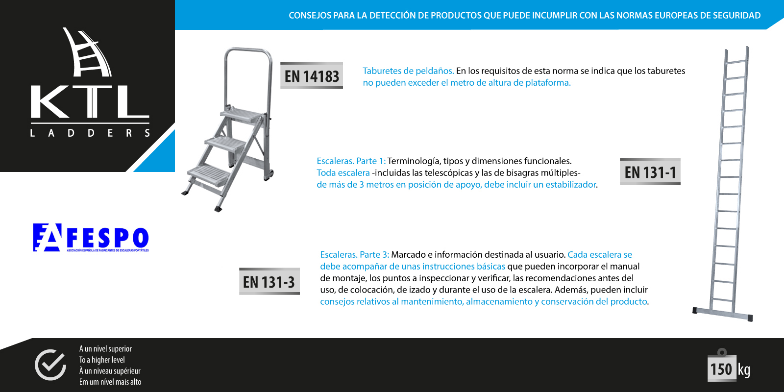 Marcado irregular en escaleras y taburetes