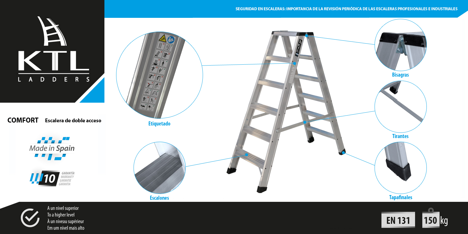 Seguridad en escaleras: importancia de la revisión periódica de las escaleras profesionales e industriales