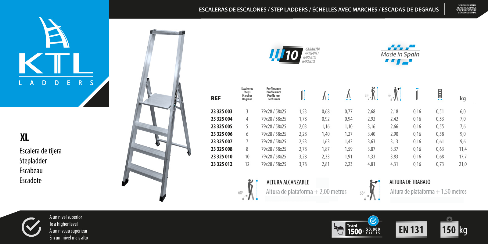 Guide to choosing the best ladder