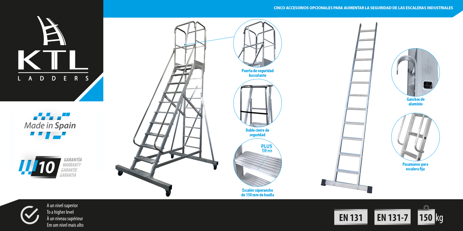 Cinco accesorios opcionales para aumentar la seguridad de las escaleras industriales